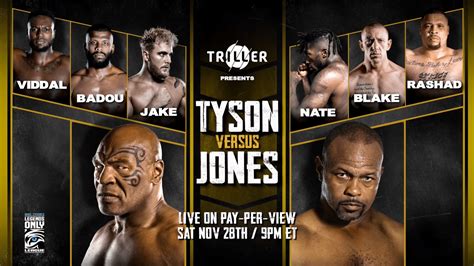 tyson vs jones what chanel|roy jones vs tyson fight card.